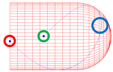 Cadfil Path on Symmetric Mandrel Example 3