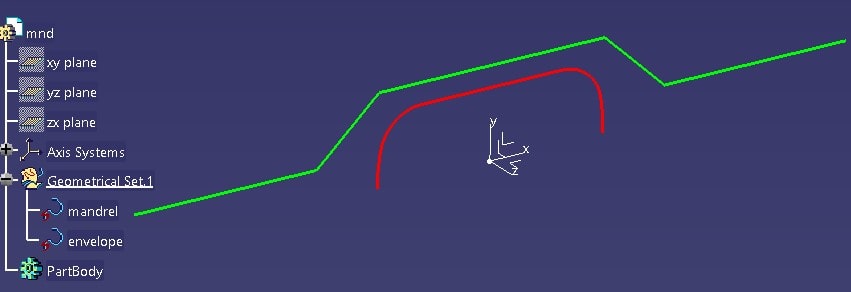 Cadfil Mandrel and envelope exported as IGES curves
