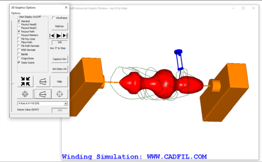 3D Mandrel