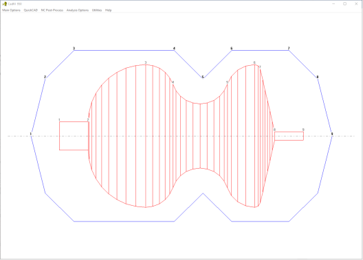 Mandrel with machine envelope
