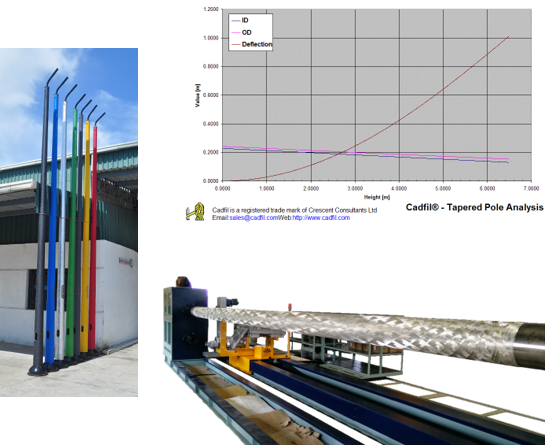 Cadfil Pole Design